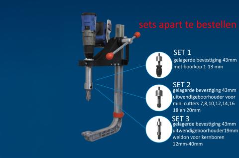 fe powertools drillmate