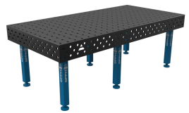 GPPH lastafel PLUS
