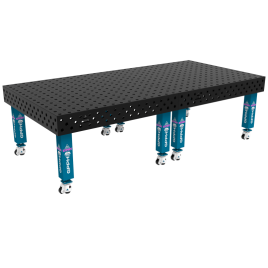 GPPH expert lastafel