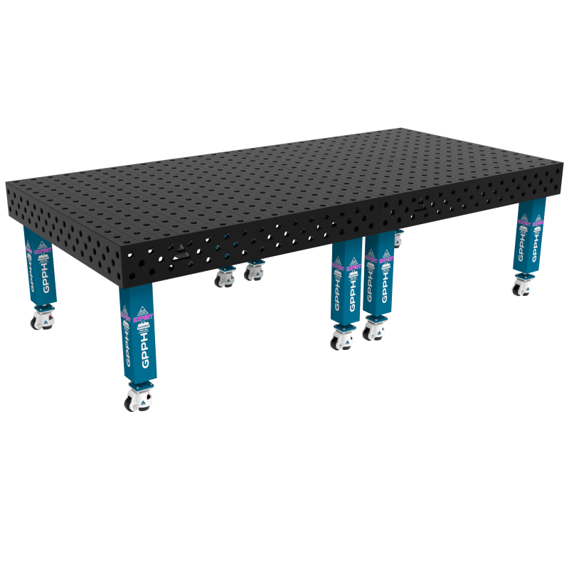 GPPH expert lastafel